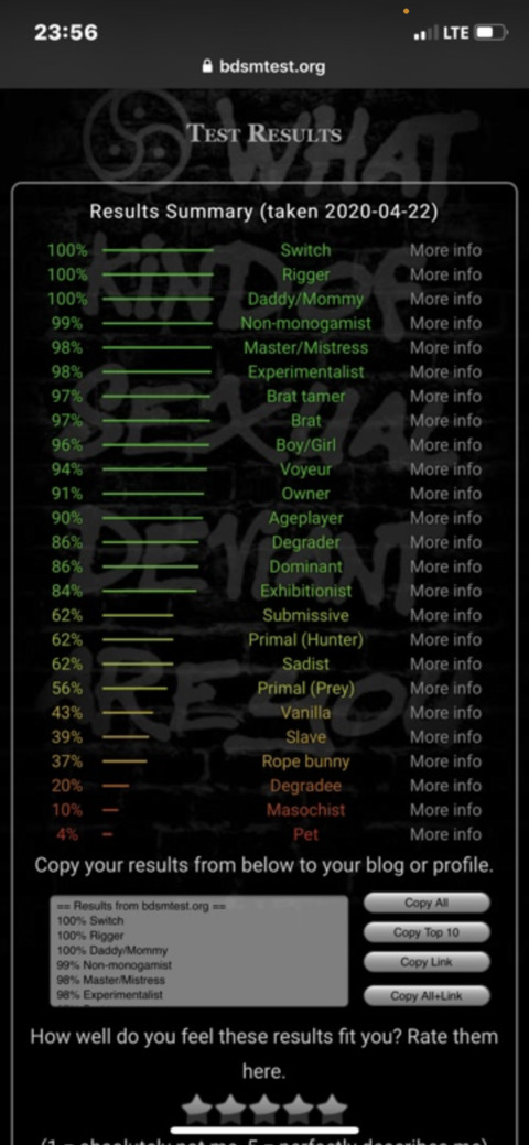 iamgroat OnlyFans - Free Access to 60 Videos & 113 Photos Onlyfans Free Access