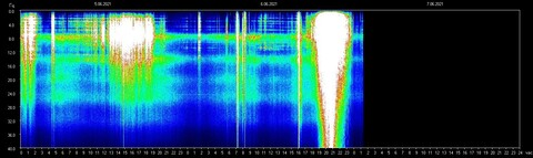 trapgirlkat OnlyFans - Free Access to 32 Videos & 49 Photos Onlyfans Free Access