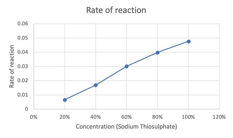 urgirlxoxo OnlyFans - Free Access to 32 Videos & 49 Photos Onlyfans Free Access